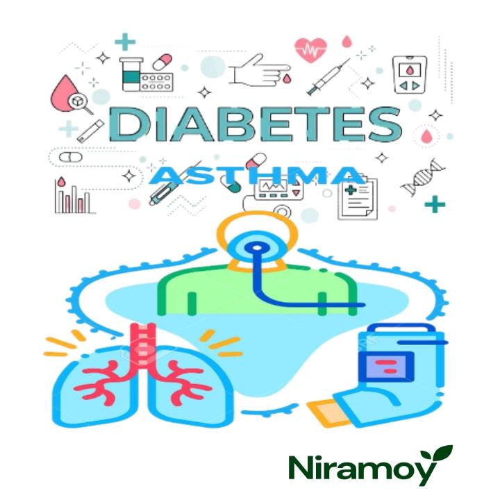 Diabetes & Asthma